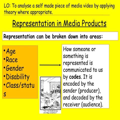 G325 1b   representation