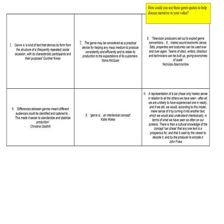 G325 a genre_theoryquotes-