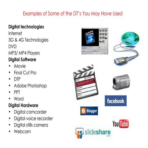 G325 critical perspectives 1a intro
