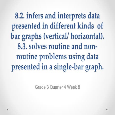 G3 4 th quarter w8 infers and interprets data presented in different kinds