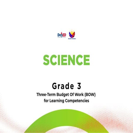 Exploring Science in Daily Life: A Grade 3 Interactive Guide to ...