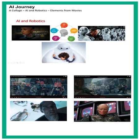 AI Journey Poster