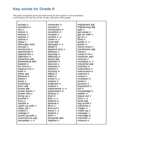 Sentence patterns for ap | DOCX