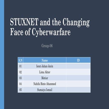 Stuxnet, a malicious computer worm