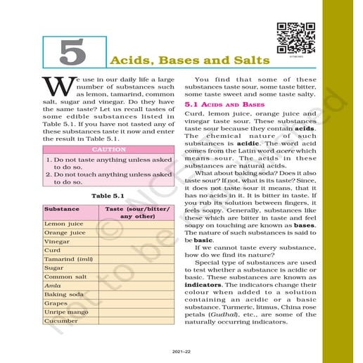 G7 ncert -acids ,bases and salts