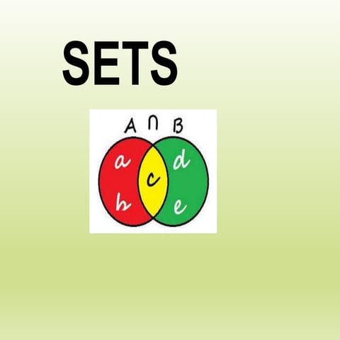 G7 Math Q1- Week 1- Introduction of Set.pptx