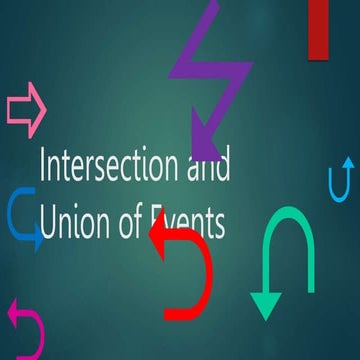 G7 Math Q1- Week 1 Intersection-and-Union-of-Events.pptx