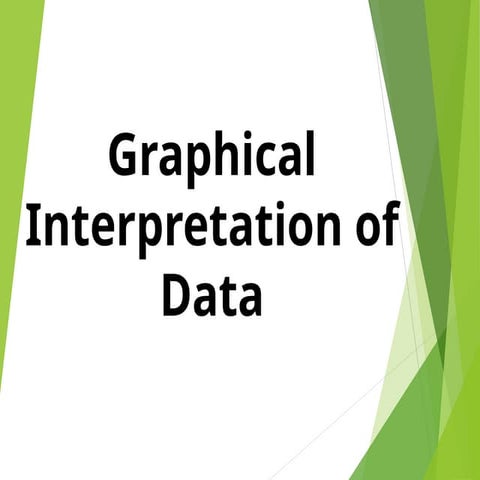 G7 Math Q4- Week 4 _ 5- Representation of Data.ppt