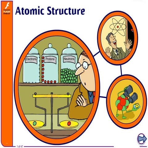 G8 - Chemistry - 1 - Atomic Structure.ppt