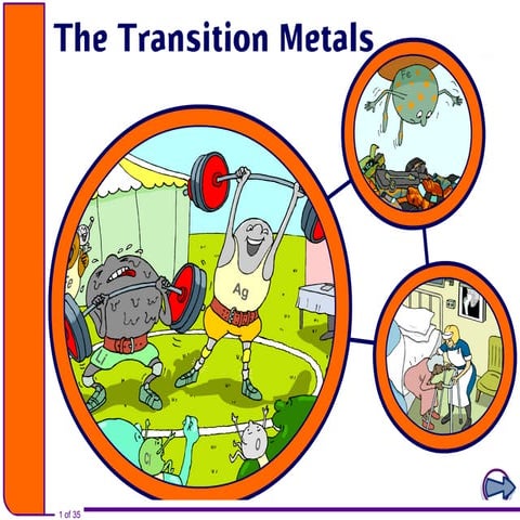 Grade 8 - Chemistry - Transition metals.ppt
