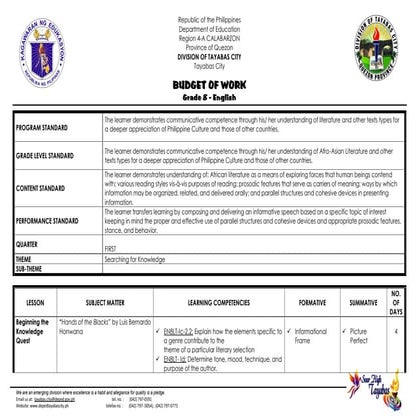 G8 English Budget of Work 1st Quarter.pdf