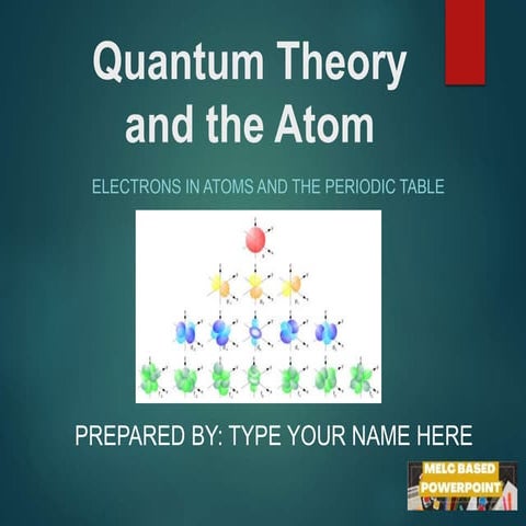 G9-Science-Q2-Week-1-Quantum.pptxppycppt