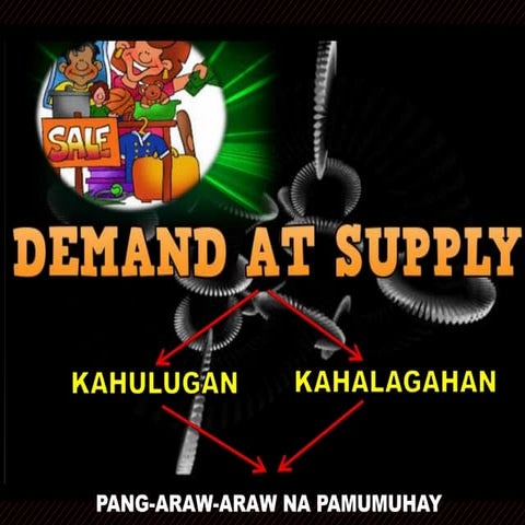 G9 AP Q2 Week 5 Interaksyon ng Demand at Suplay.pptx