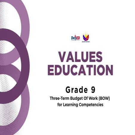 G9 BOW Values Education 9 - Three-Term.docx