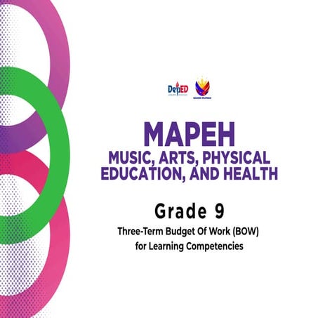 Comprehensive Grade 10 MAPEH Curriculum: Music, Arts, PE, and Health | PDF