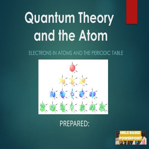 quantum theories and the atom grade nine