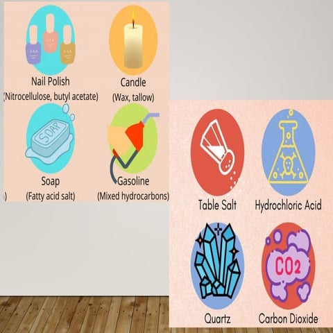 G9 Science Q2- Week 4_5 Carbon-Compond.pptx