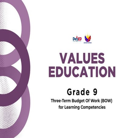 Grade 9 Values Education: Deepening Self-Awareness through Values | DOCX