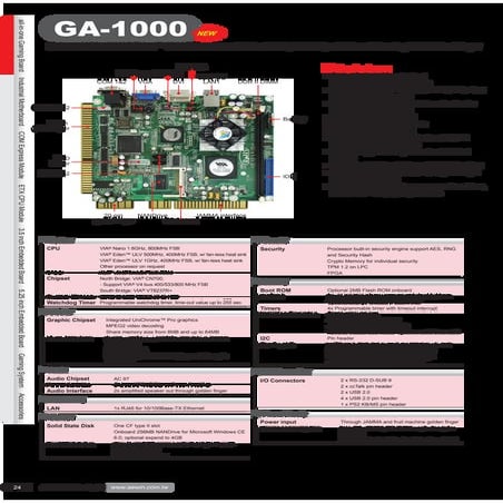 GA1000- Entry level gaming computer