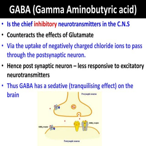 Gaba & benzodiazepines