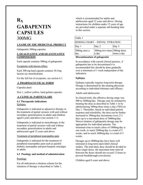 gabapentin 200 mg capsules