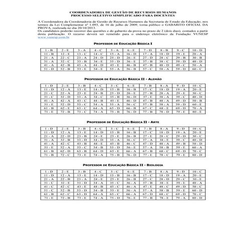 Gabarito da prova de artes 2013