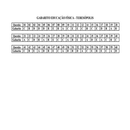 Gabarito educação física