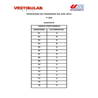 Cobertura Total - Vestibular UPE 20...