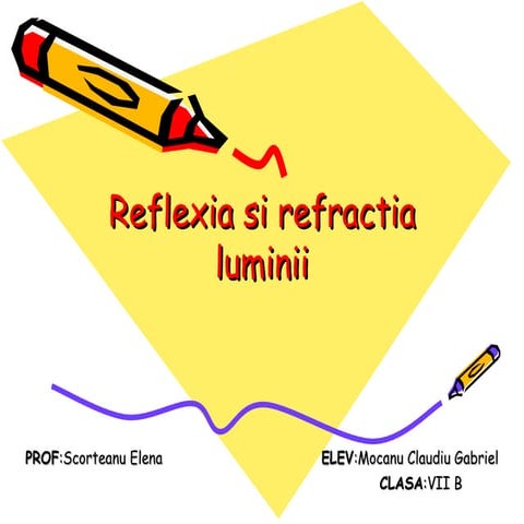 Reflexia si refractia luminii