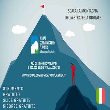 Visual Communication Planner v.4: il marketing canvas più scaricato al ...