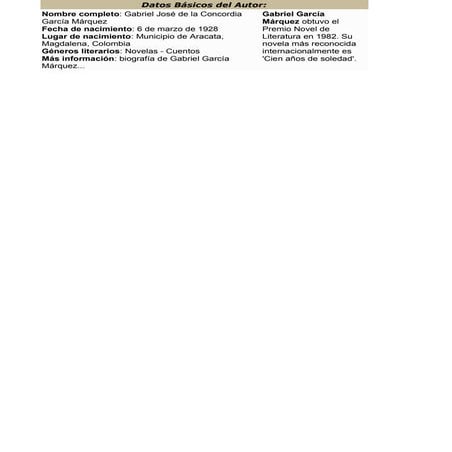 Gabriel garcia marquez