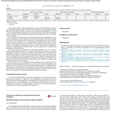 Tentativas suicidas en la provincia de Jaén (España)