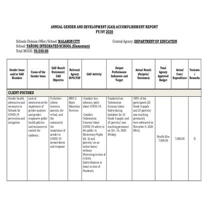 GAD-Accomplishment-Elem-2020.docx