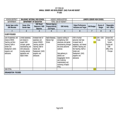 gad-plan-and-budget-2023-docx
