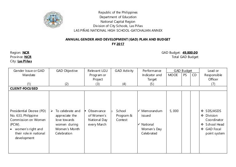 What is effective instructional supervision image
