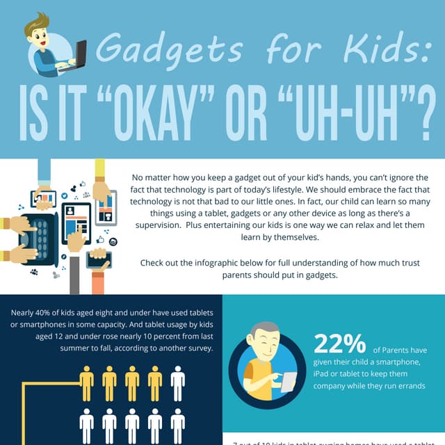 Gadgets for Kids: Is It "Okay" or "Uh-uh"?