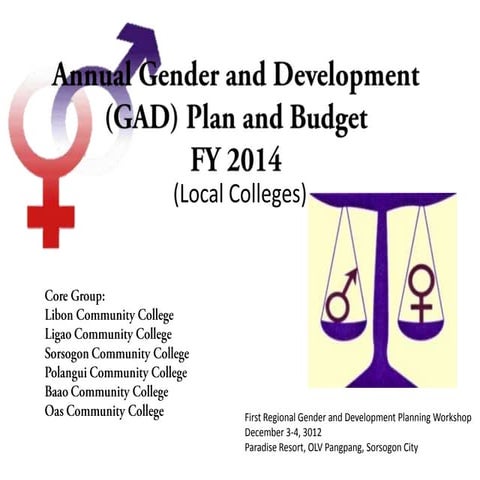 GAD Plan Local Colleges