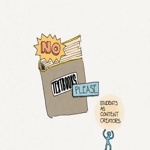 Gafe no textbooks please