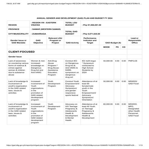 Local gad planning & budgeting | PPT