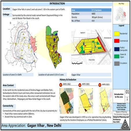 Area Appreciation - Gagan Vihar