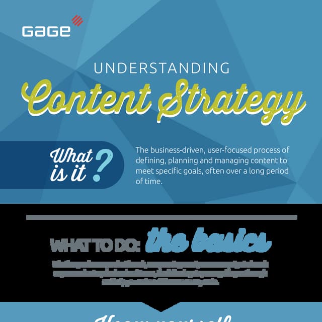 Understanding Content Strategy 