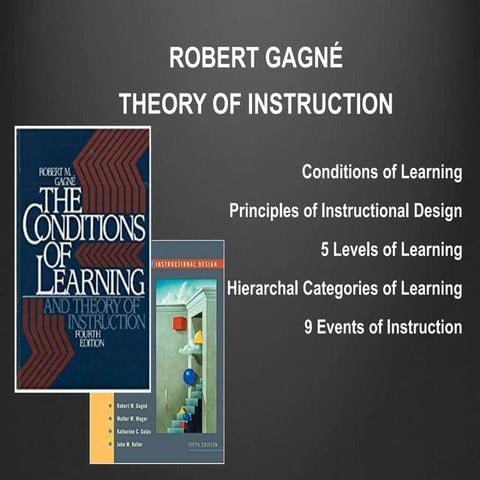 Gagne's Nine Events of Learning