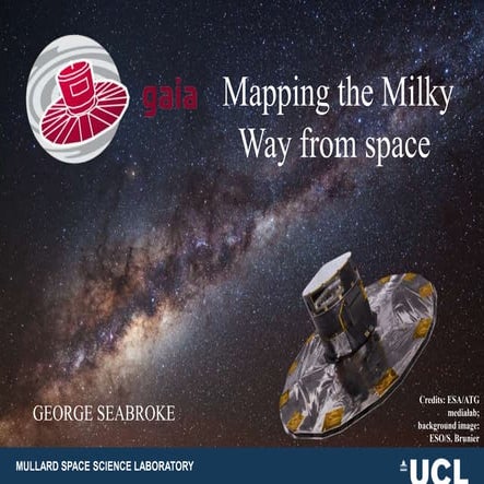 Mapping the Milky Way from Space