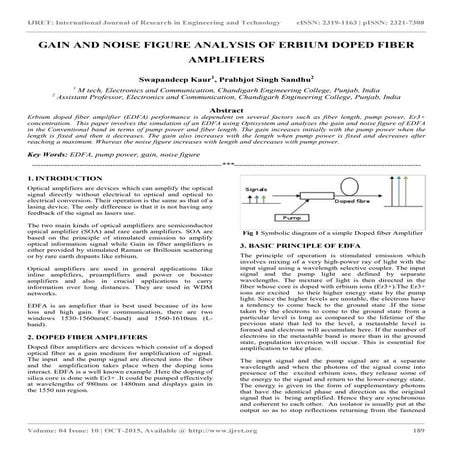 Gain and noise figure analysis of erbium doped fiber amplifiers