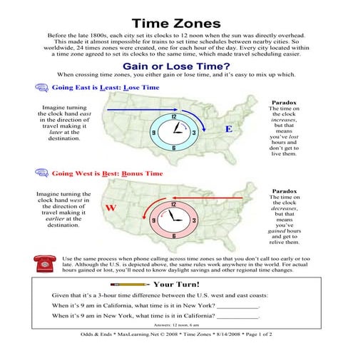 Gaining And Losing Time And Days