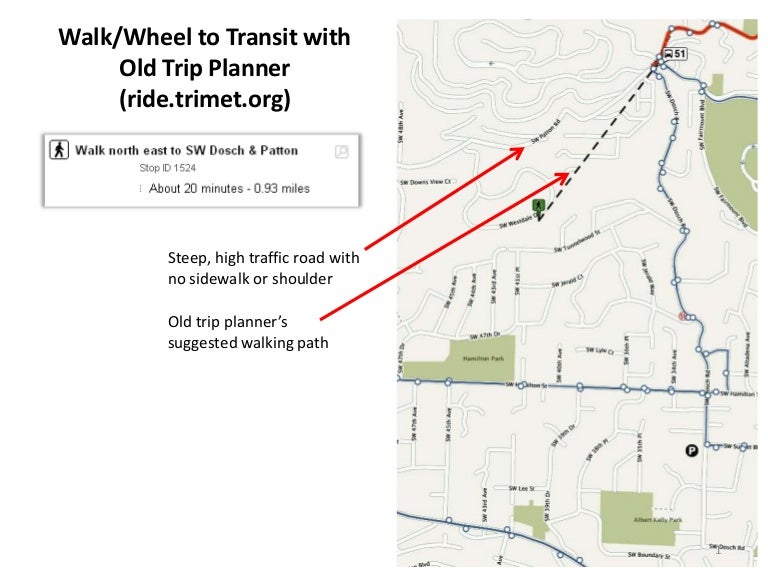 Trimet Organizational Chart