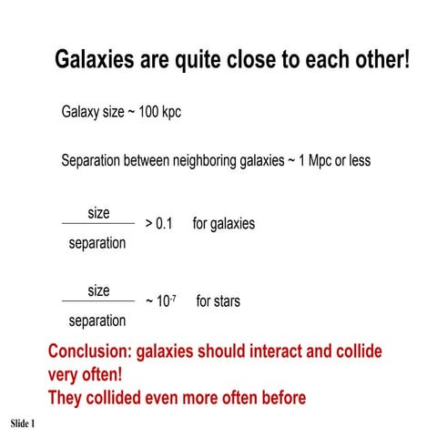 Galaxies. Quasars. lecture notes chapter 20