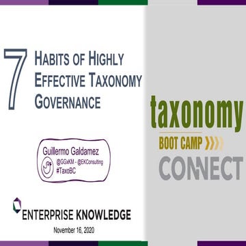 7 Habits of Highly Effective Taxonomy Governance