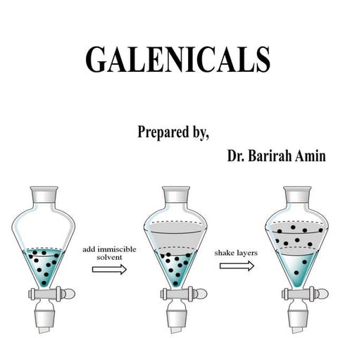 Galenical .pdf type of glanicals explaination, method for preparation | PDF