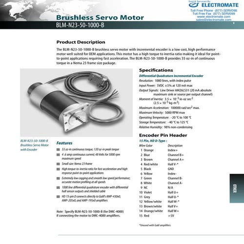 Galil blm n23_catalog
